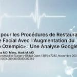 Intérêt pour les Procédures de Restauration du Volume Facial Avec l'Augmentation du « Visage Ozempic » : Une Analyse Google Trends