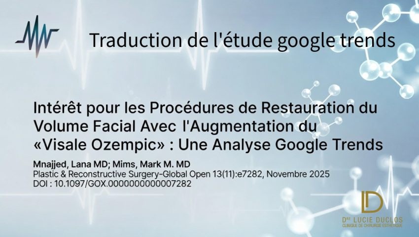 Étude scientifique Google Trends 2025 : corrélation entre visage Ozempic et intérêt pour procédures esthétiques faciales fillers